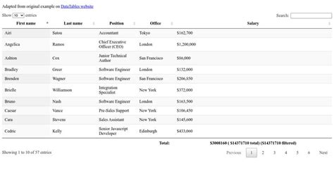 Footer callback with sum filtered rows .